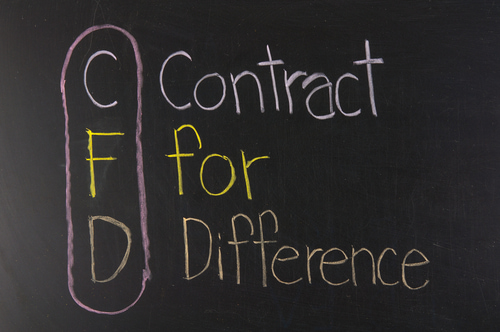 CFDs written on a chalkboard