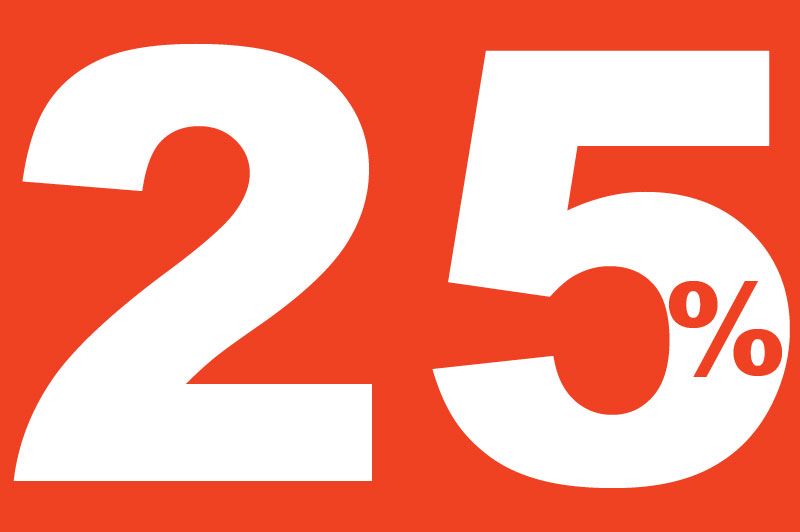 25 percent rise forecasted in sipp claims